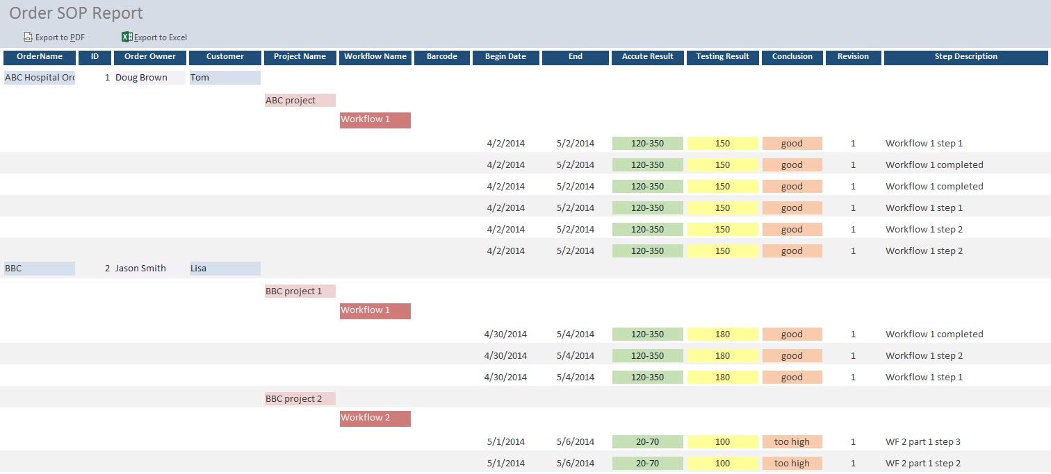 LIMS software screenshots